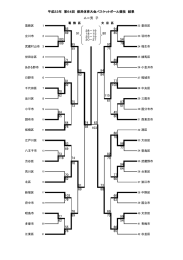 平成23年 第64回 都民体育大会バスケットボール競技 結果 ＝男 子