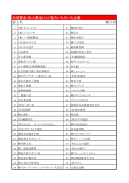 法人募金協力企業一覧