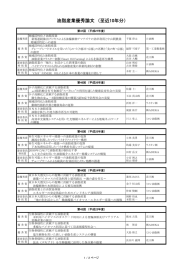 受賞産業論文一覧