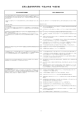 長岡工業高等専門学校 平成28年度 年度計画