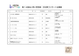 個人・グループ名 区 分 種 類 曲 目 NPO法人 鹿角親交会 11 保 坂 信