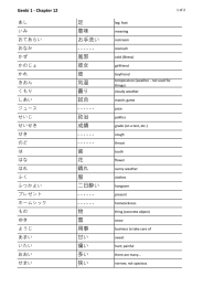 足 意味 お手洗い - - - - - - 風邪 彼女 彼 気温 曇り 試合