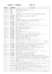 一般社団法人 日本機械学会 名誉員一覧