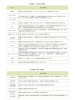 院内測定可能項目（PDF）