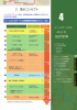 ゾーンテーマに応じた施設整備 P17-25