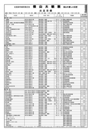 出品目録はこちら