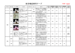 航空機産業用テープ