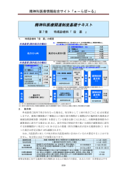 精神科医療関連制度基礎テキスト + + + + + + - e-らぽ～る