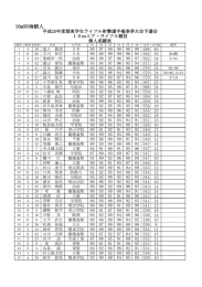 ARのみ - 日本学生ライフル射撃連盟