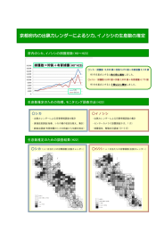 狩猟される方の出猟カレンダーの記載が反映されています。