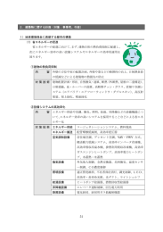 1）地球環境保全に貢献する都市の構築