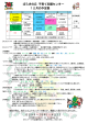 ばらきの丘 子育て支援センター 12月の予定表