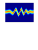 Attosecond optics