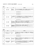 （個人） （団体） 仙台市スポーツ功労賞 【過去の表彰歴】 ※平成18年に新設