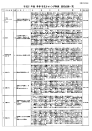 Page 1 世界に誇れる日本一高い山・霊峰富士。現在、ユネスコの世界