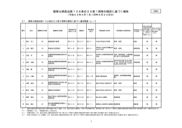 別紙3 - 総務省