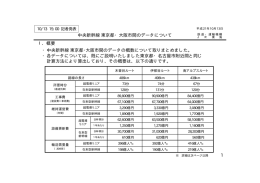 中央新幹線 東京都・大阪市間のデータについて