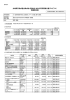 先端研究助成基金助成金（最先端・次世代研究開発