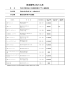 平成23年度広報よこはま鶴見区版のデザイン編集委託