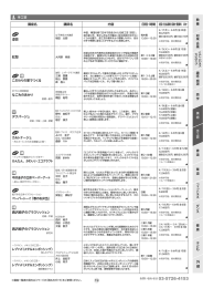 講座名 講師名 内容 日程・時間 初回・支払期間・回数・受講料 ほか 手