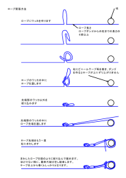 ロープ緊張方法 ロープにワッカを作ります ロープのワッカの中に ロープを