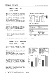 新 製 品・新 技 術 通気性金型材「ヒポラス」 快削性プラスチック金型用鋼