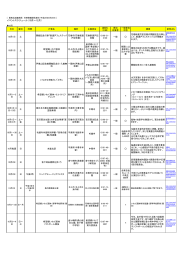 （10～12月） （PDFファイル 400.8KB）