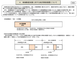 別添2 4．地域鉄道支援に対する地方財政措置について