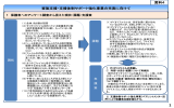 資料4「H25実態3調査まとめ」