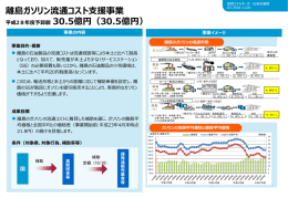 離島ガソリン流通コスト支援事業（PDF形式：756KB）