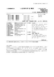 本発明は、インテグリン − MMP複合体の阻害剤となるペプチド化合物