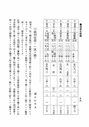 某1某1 ｝右