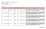 文教大学越谷図書館