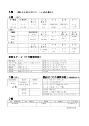 中庭ステージ（BC棟間中庭） 屋台村（CD棟間中庭）※雨天時ピロティ D棟