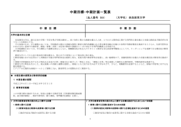 中期目標・中期計画一覧表