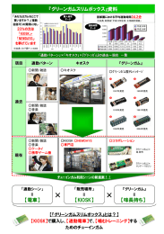 「グリーンガムスリムボックス」の資料