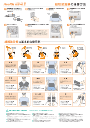 超短波治療の操作方法