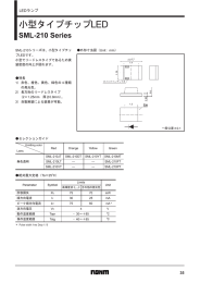 小型タイプチップLED