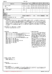 すべて見る