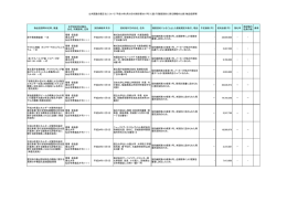 公共調達の適正化について（平成18年8月25日付財計第2017号）に