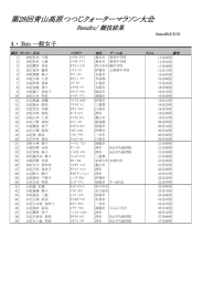 4 ・ 3km 一般女子