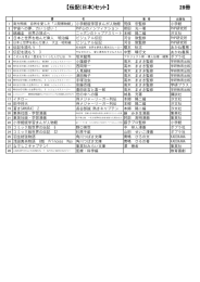 28冊 【伝記(日本)セット】