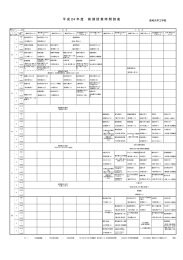 平 成 24 年 度 前 期 授 業 時 間 割 表