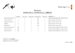 Manfrotto LANC互換状況