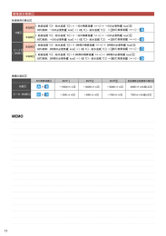 小型業務用エコキュート 2006/01発行 13p 仕様 機種選定概要