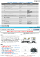 画像から抽出したクラック分析による浮き、はく離の検知技術