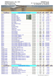 Sep. / 2016 VINORUM Co.Ltd.