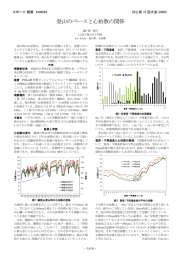 登山のペースと心拍数の関係