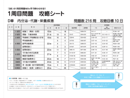 の1周目問題を6ヶ月で終わらせる！！ 1周目問題 攻略シート