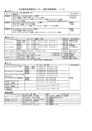 名古屋市芸術創造センター【舞台音響設備】（1/2）